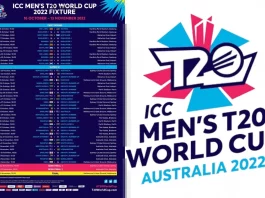 ICC T20 World Cup 2022