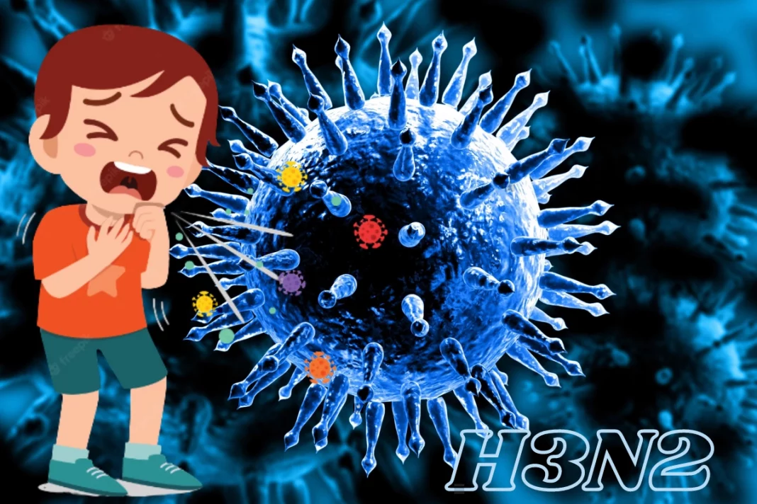 H3N2 Virus