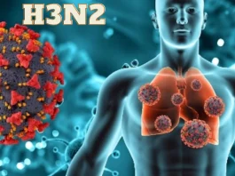 H3N2 Virus