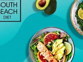 South Beach Diet
