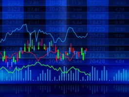 Stock Market Today