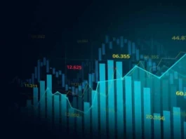 Stock Market Today