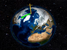 Earth Pole Shift
