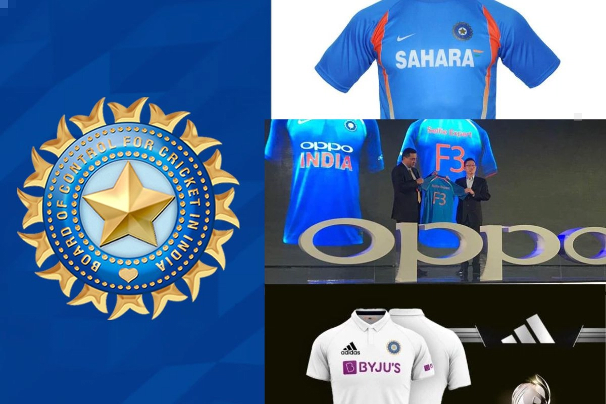 BCCI BCCI