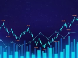 Stock Market Today