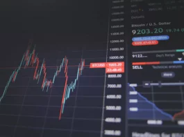 Stock Market Today