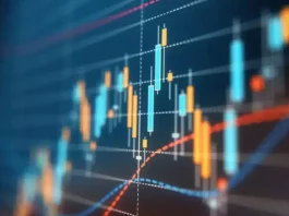 Stock Market Today