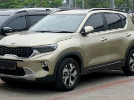 Kia India Sales