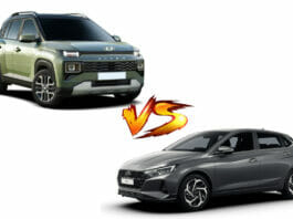 Hyundai Exter vs Hyundai i20: Battle within! comparison between the best, Do read before you buy