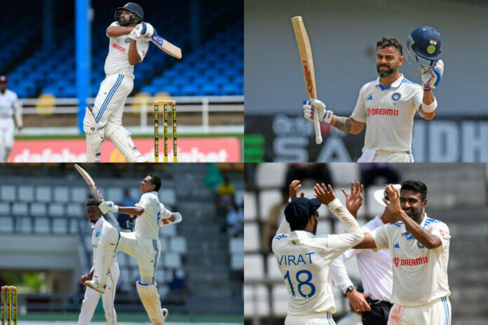 ICC Rankings