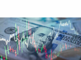 Stock Market Today