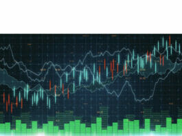 Stock Market Today