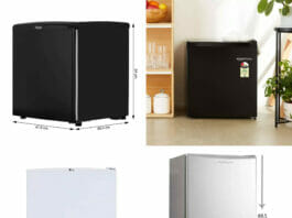 Best Mini Refrigerators