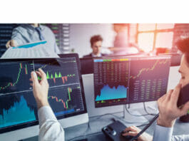 Stock Market Today