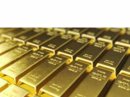 Gold Rate Today