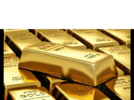 Gold Rate Today