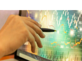 Stock Market Today