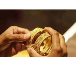 Gold Rate Today