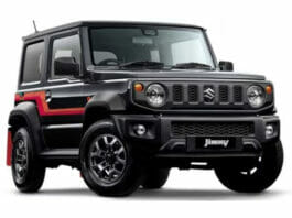 Maruti Suzuki Jimny supercharger kit now available in India, Do Read