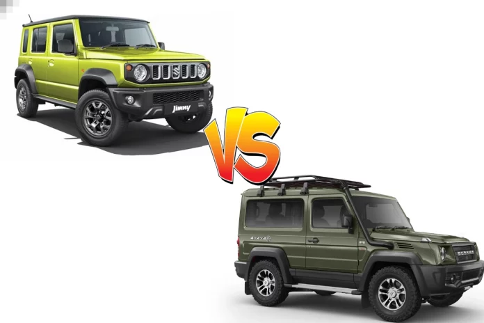 Maruti Suzuki Jimny vs Force Gurkha Maruti Suzuki Jimny vs Force Gurkha: Two Classic looking offroaders compared in depth, Do read before you make up your mind