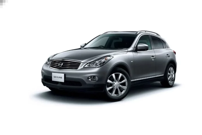 New Skyline e-SUV New Skyline e-SUV