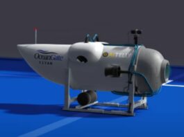 Titan Submersible