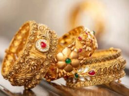 Gold Rate Today