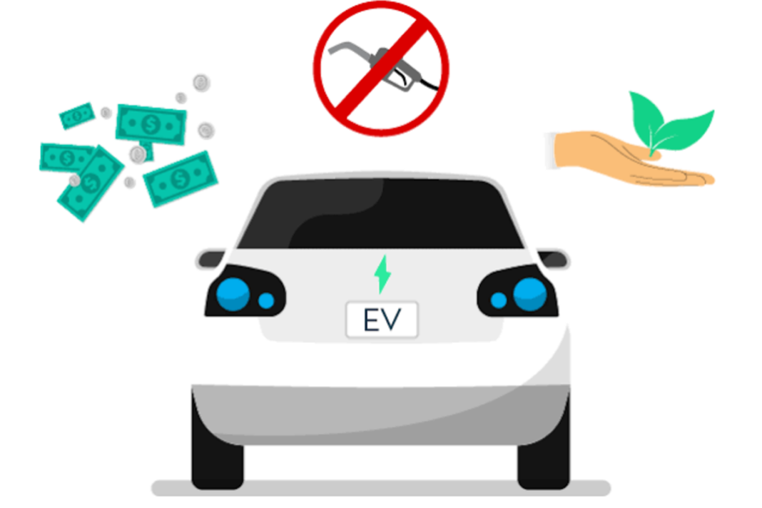 Buying Electric car