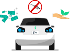 Buying Electric car