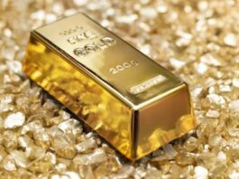 Gold Rate Today