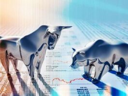 Stock Market Today