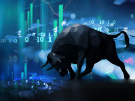 Stock Market Today