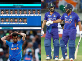 Asia Cup 2023 Squad