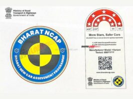 BNCAP
