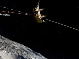 Chandrayaan-3