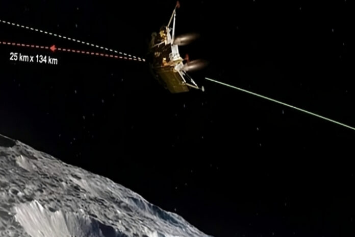 Chandrayaan-3 (2) Chandrayaan-3