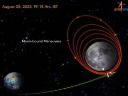 Chandrayaan-3