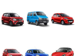 Discount on Maruti Cars