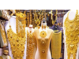 Gold Rate Today