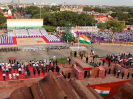 Independence Day 2023