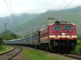 Indian Railway Recruitment 2023