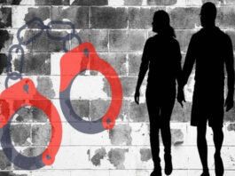 Love Jihad Bill