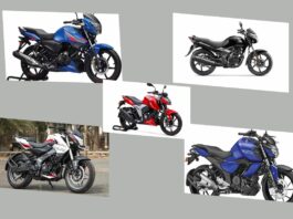 Top 5 Bikes Under 1.5 Lakh