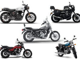 Top 5 Cruisers under Rs 2 Lakh, From Bajaj to Kawasaki, See the list here