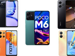 Top 5 Fast Charging Smartphones under Rs 15,000, From Xiaomi to realme, see the list here