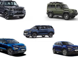 Top 5 SUVs under 20 Lakhs, Do check this list if you are planning to get a new ride