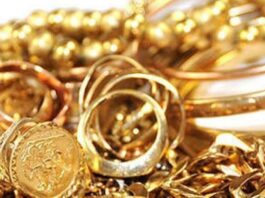 Gold Rate Today