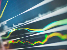 Top 5 stocks of the day