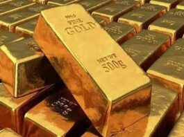 Gold Rate Today