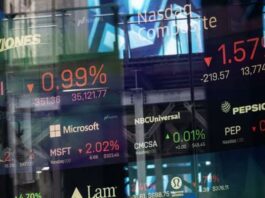 Stock Market Today